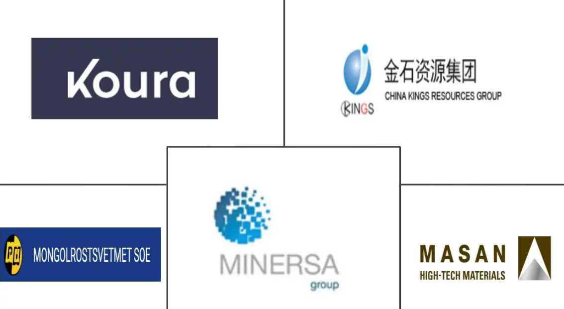 Major players in Fluorspar industry